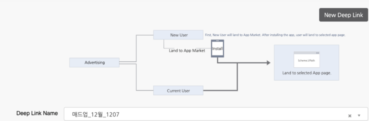 ADBRIX_2020_Configure_Tracking_Link_Settings_4.png