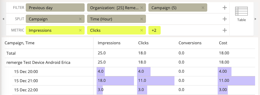 pic_18_D_Fgranularitysplitbytime.png